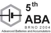 logo ABA-2004